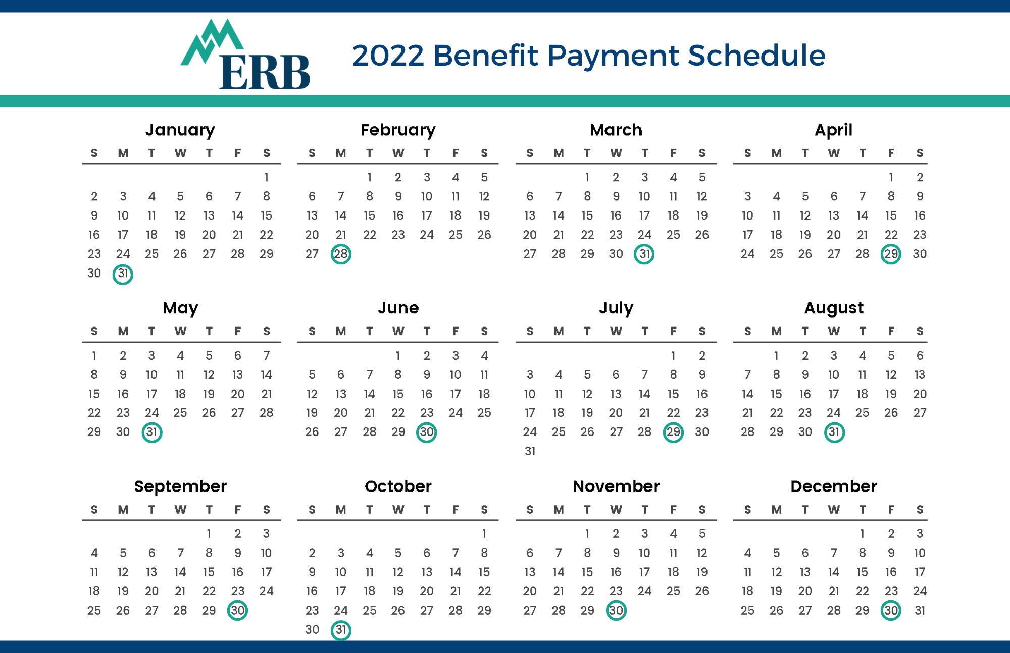 Benefit Payment Schedule NM Educational Retirement Board