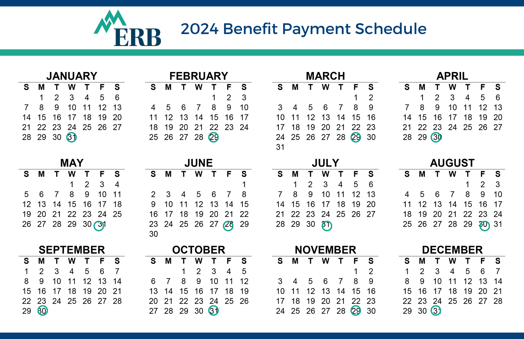 2024 Benefit Payment Schedule as indicated on the image:<br />
January 31<br />
February 29<br />
March 29<br />
April 30<br />
May 31<br />
June 28<br />
July 31<br />
August 30<br />
September 30<br />
October 31<br />
November 29<br />
December 31
